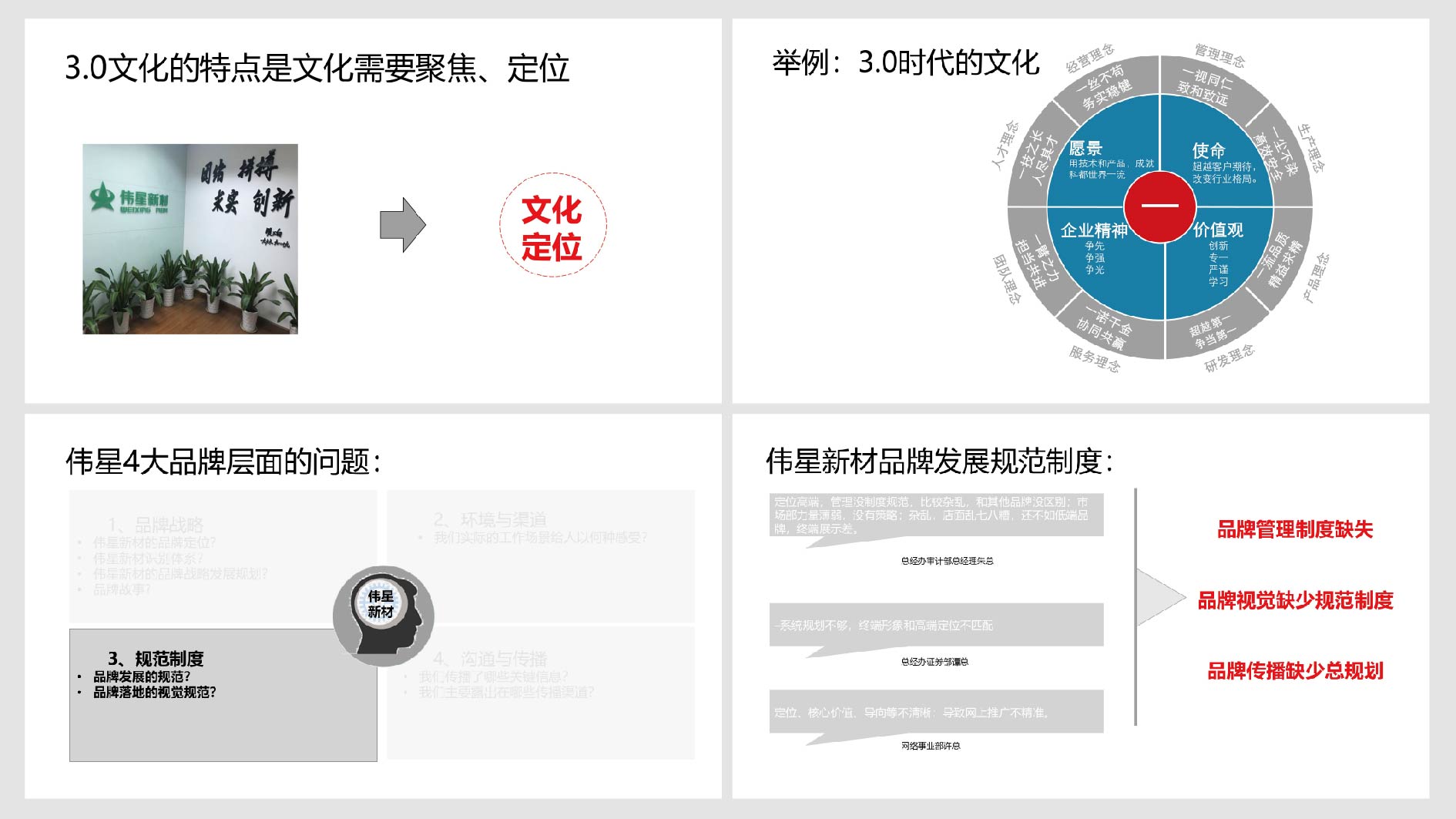 中汽股份1214-08
