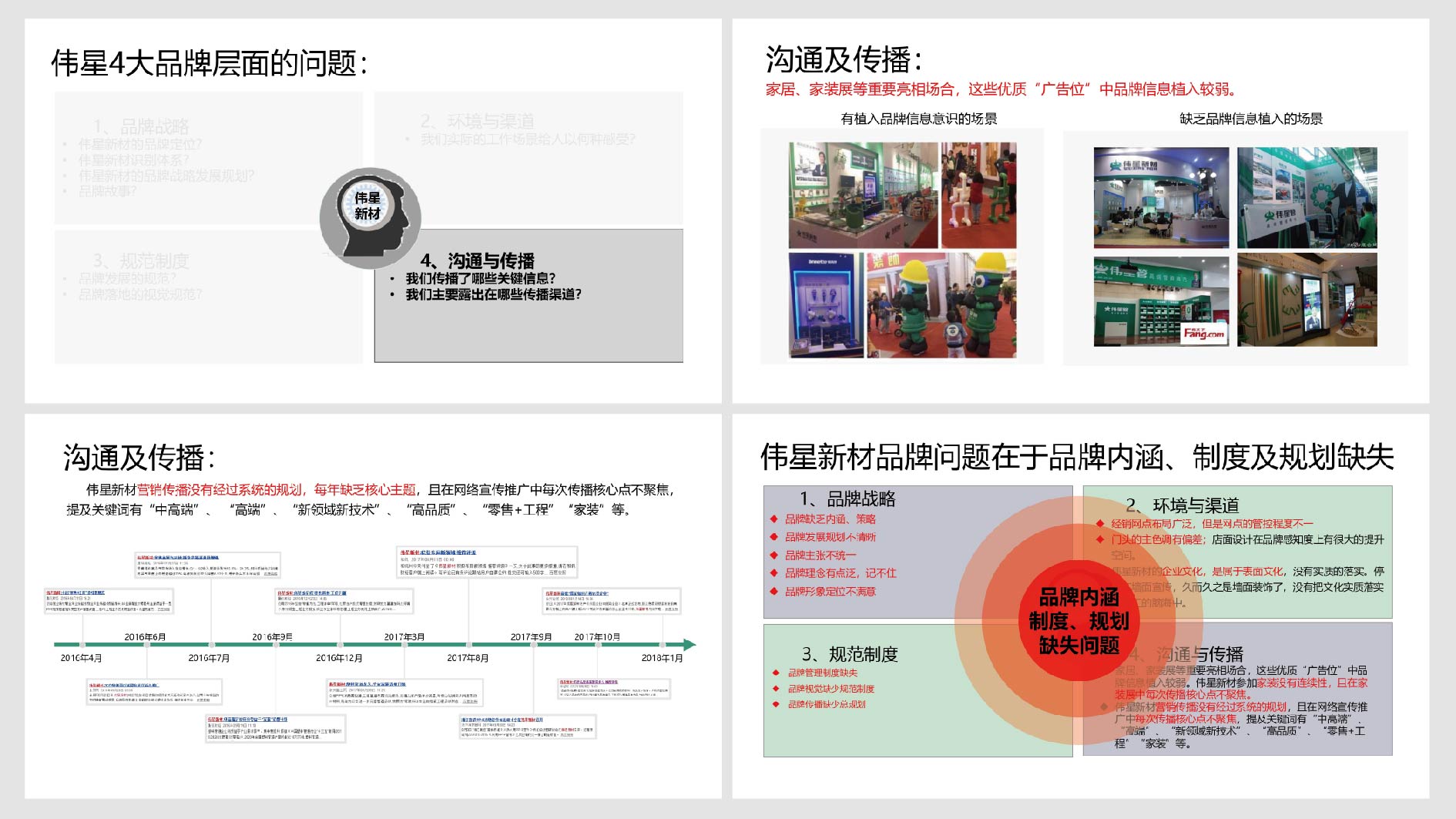 中汽股份1214-09
