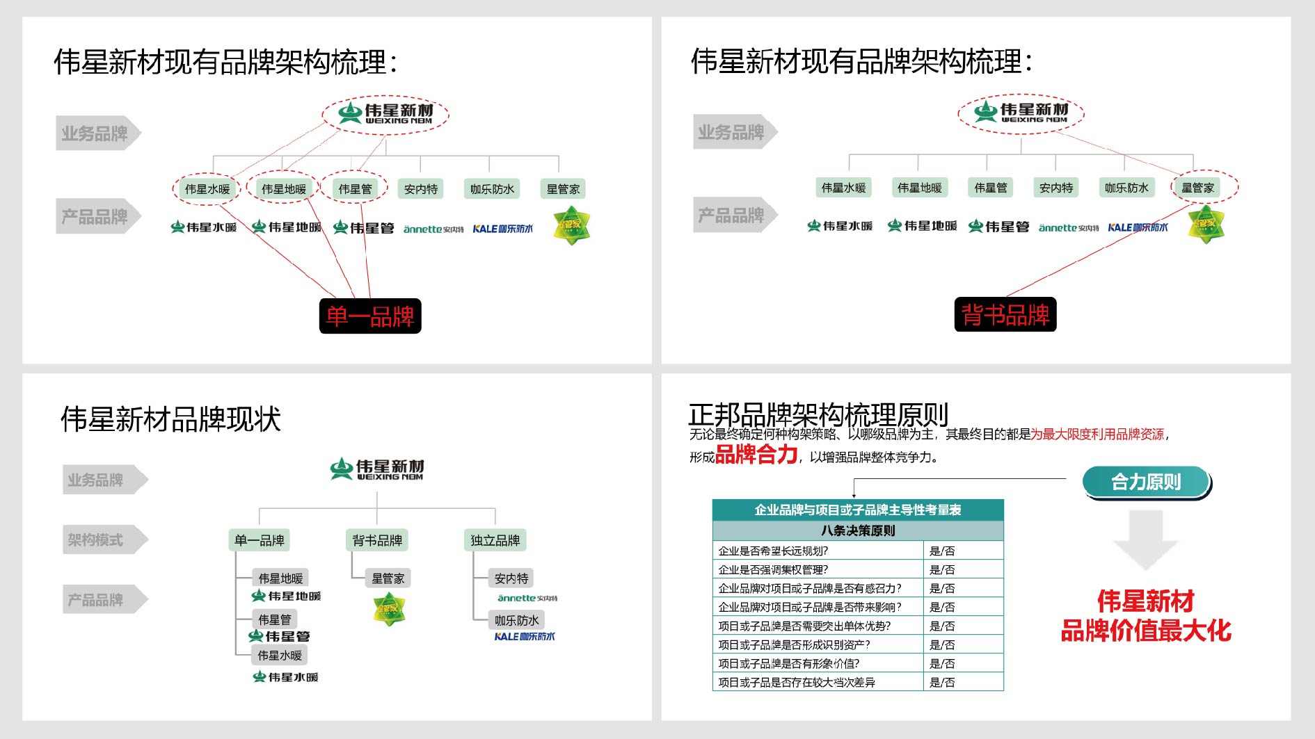 中汽股份1214-11