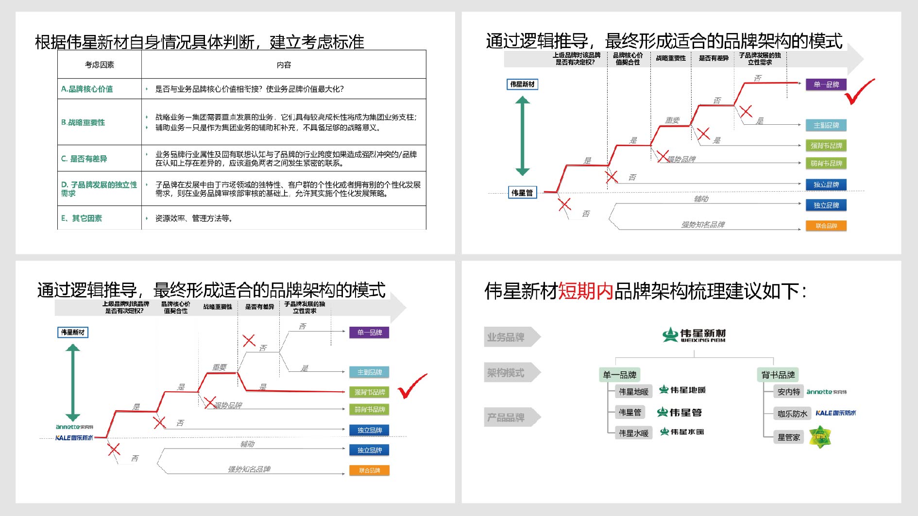 中汽股份1214-12